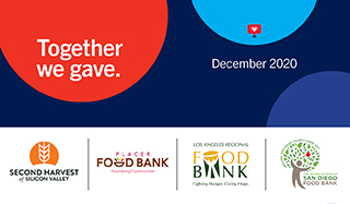 2020 Holiday Giving